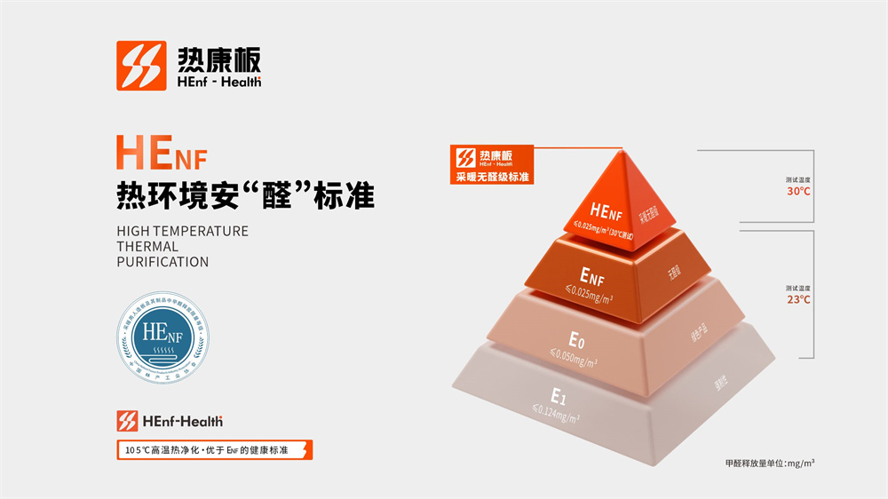 05068.jpg 热康板.jpg