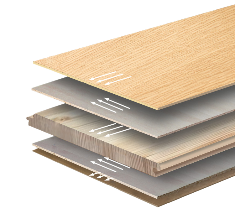 新三层和纯三层区别