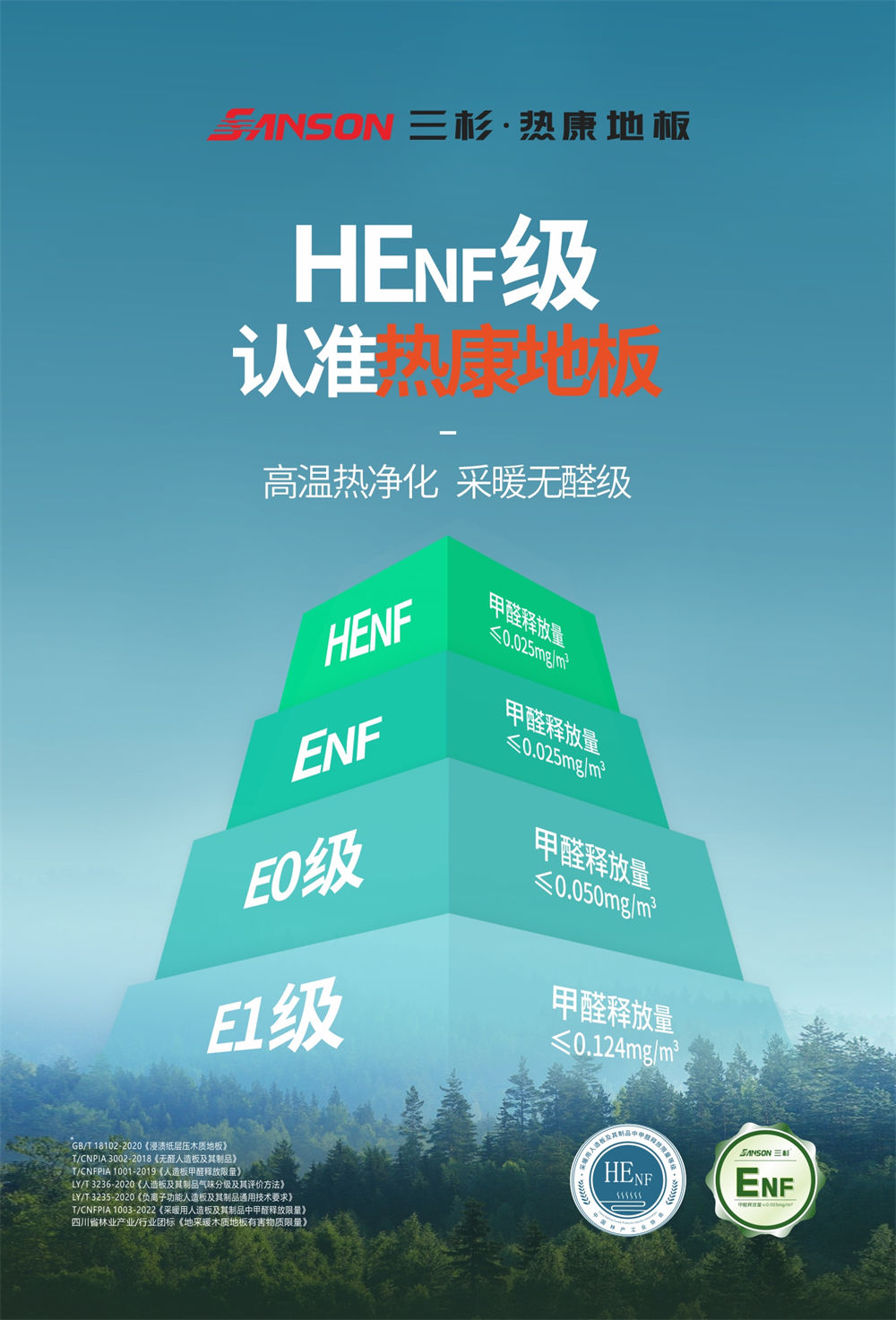 三杉地板荣获新国标参编单位